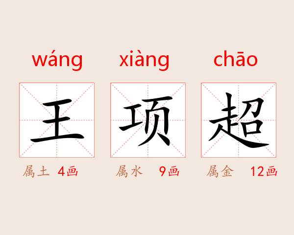 王项超