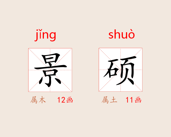 景硕