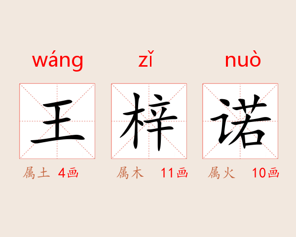 王梓诺
