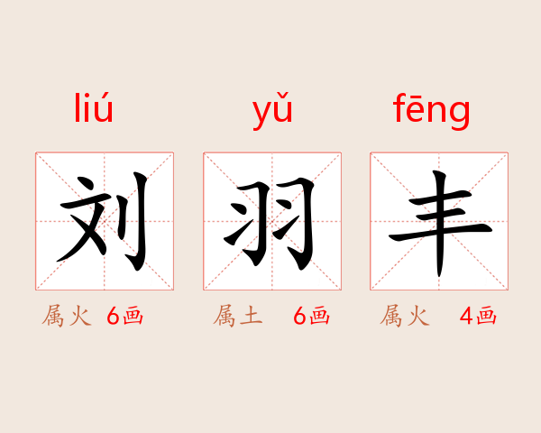 刘羽丰