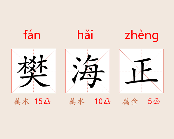 樊海正