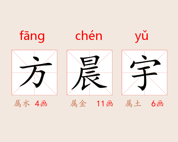 方晨宇