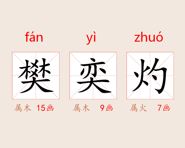 樊奕灼