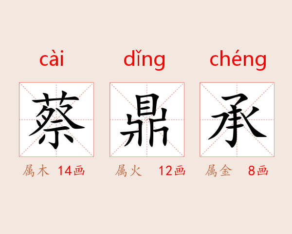 蔡鼎承