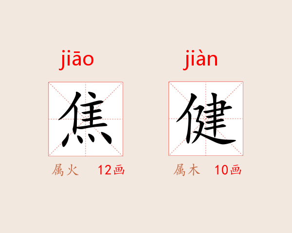 焦健