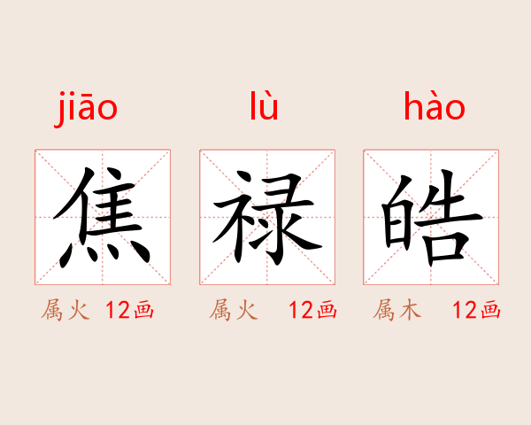 焦禄皓