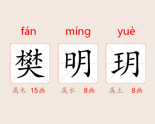 樊明玥