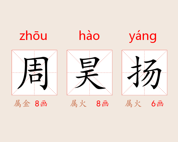 周昊扬
