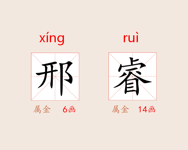 邢睿