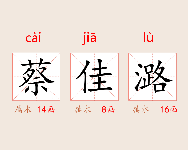蔡佳潞
