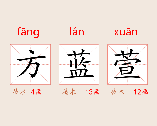方蓝萱