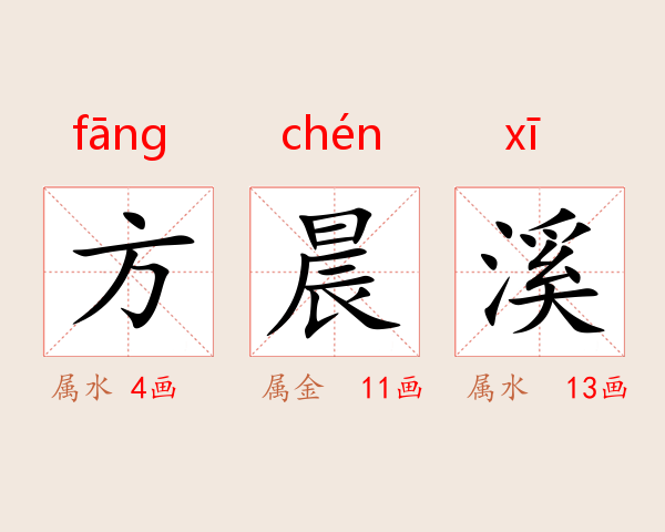 方晨溪
