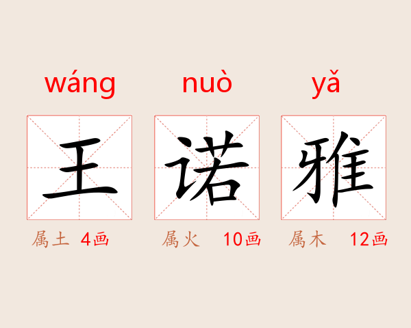 王诺雅