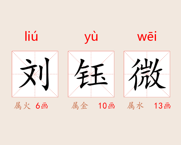 刘钰微