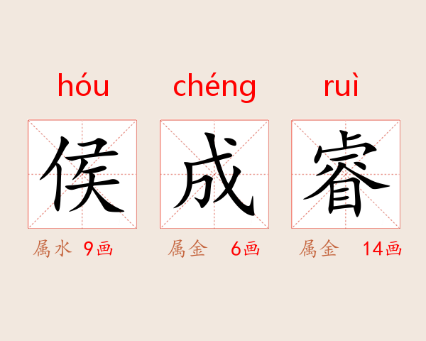 侯成睿
