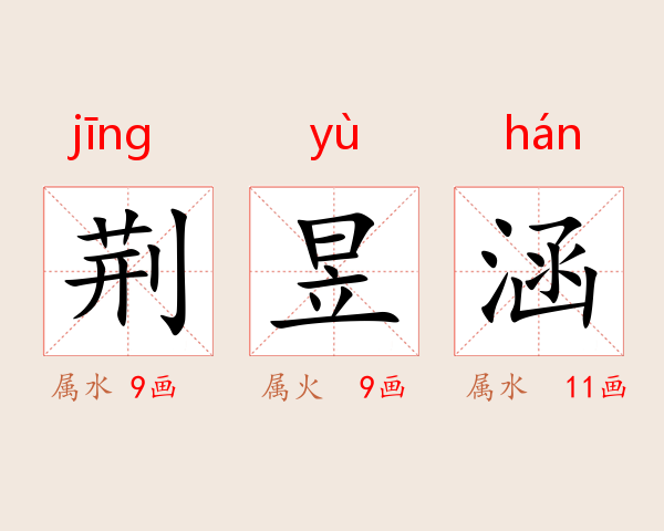 荆昱涵