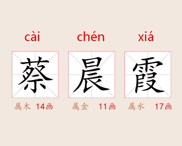 蔡晨霞
