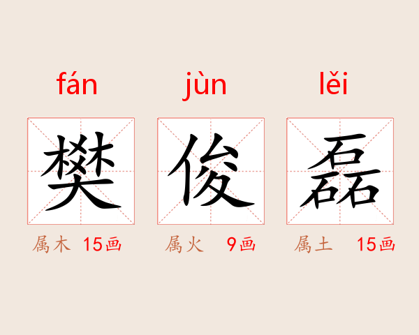 樊俊磊