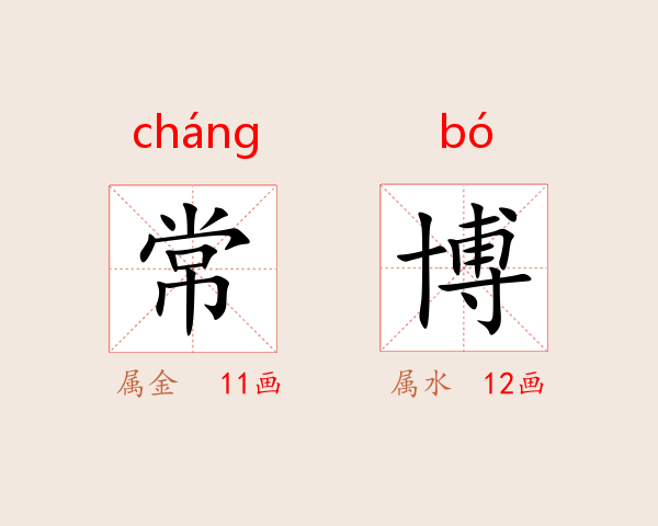 常博