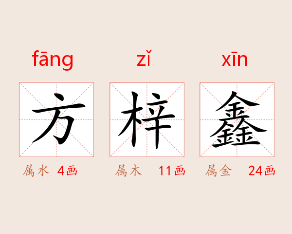 方梓鑫