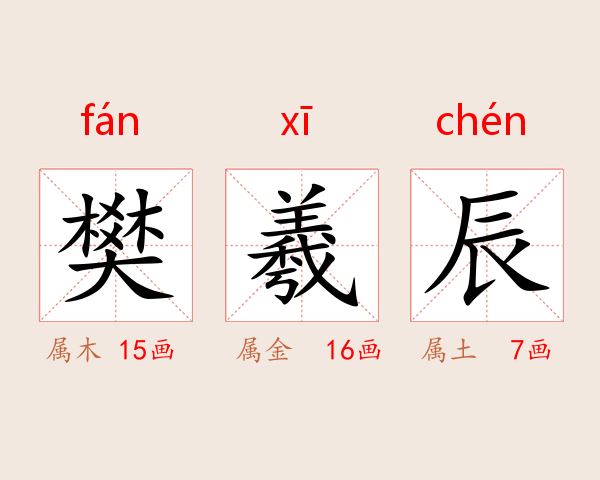 樊羲辰