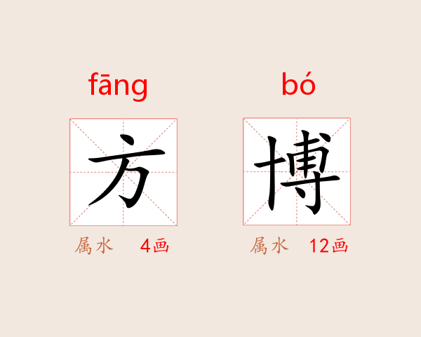 方博