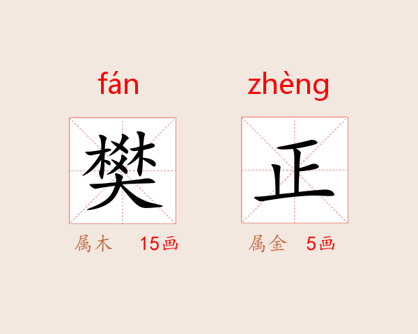 樊正