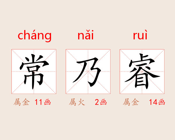 常乃睿