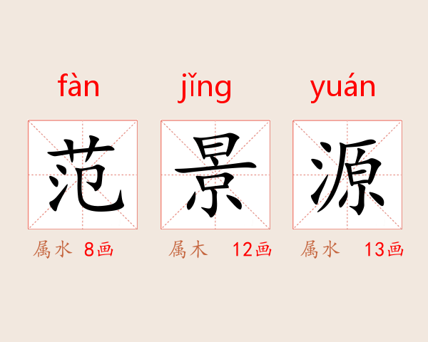 范景源