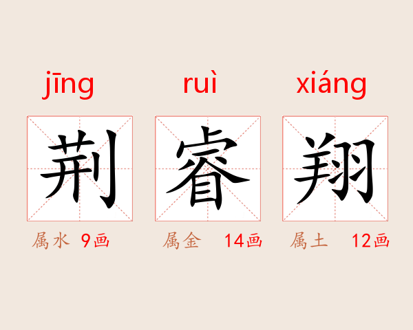 荆睿翔