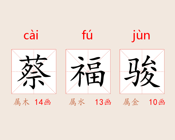 蔡福骏