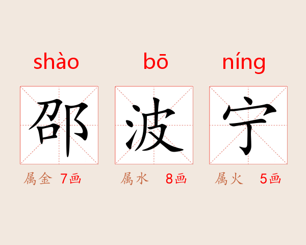 邵波宁