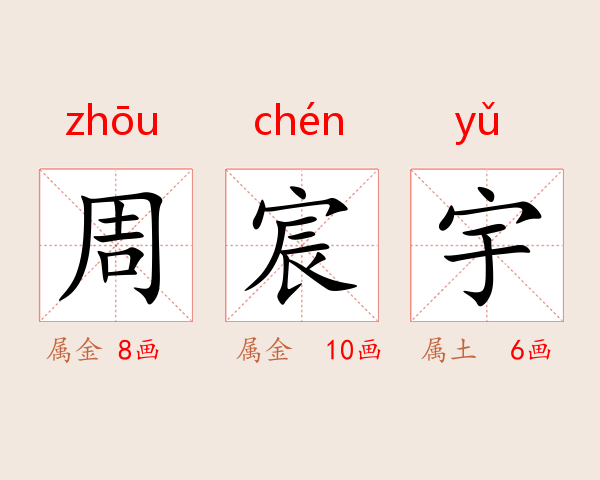 周宸宇