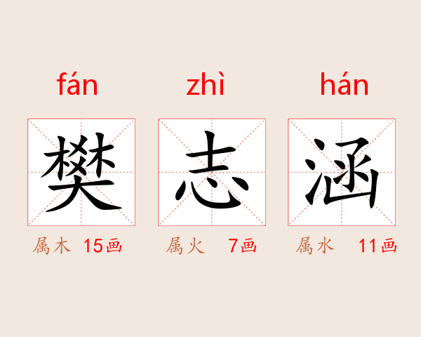 樊志涵