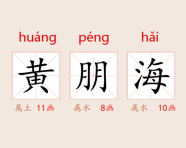 黄朋海