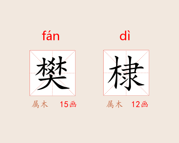 樊棣