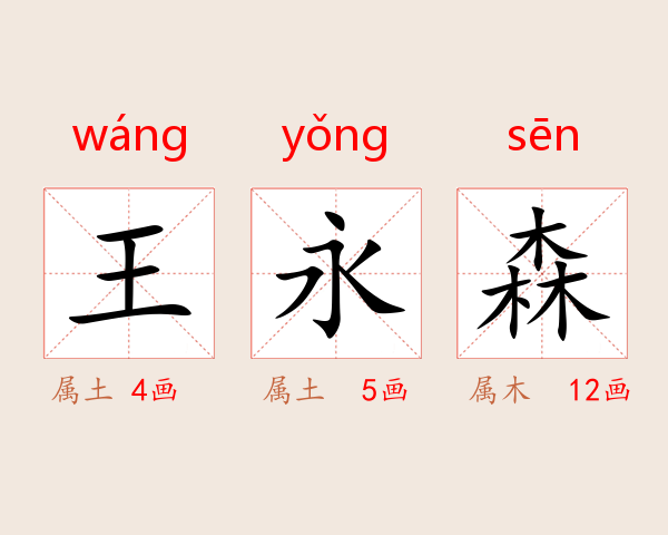 王永森