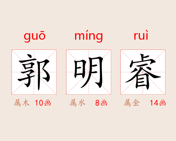 郭明睿