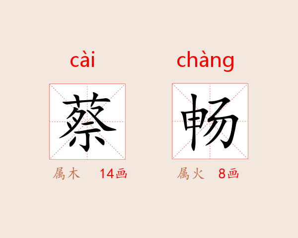 蔡畅
