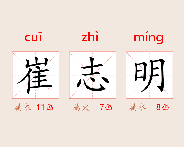 崔志明