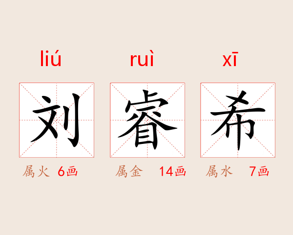 刘睿希