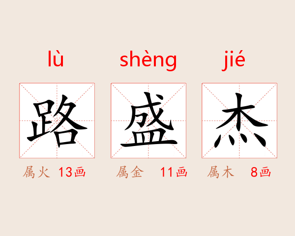 路盛杰