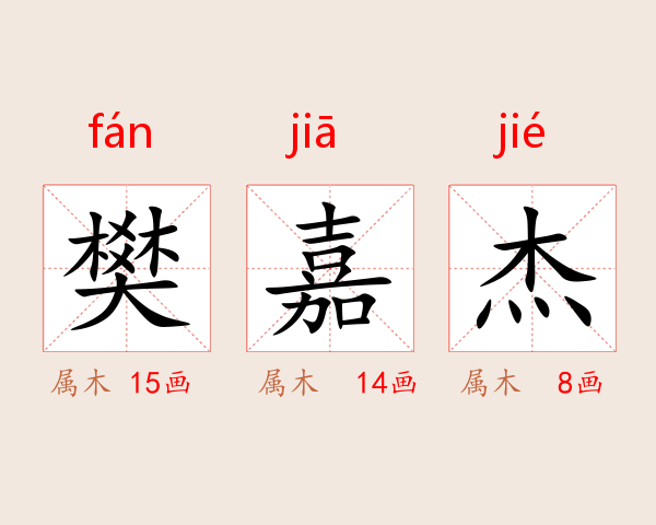 樊嘉杰