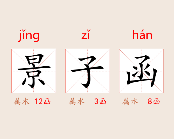 景子函