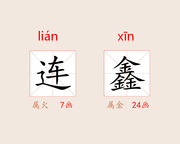 连鑫