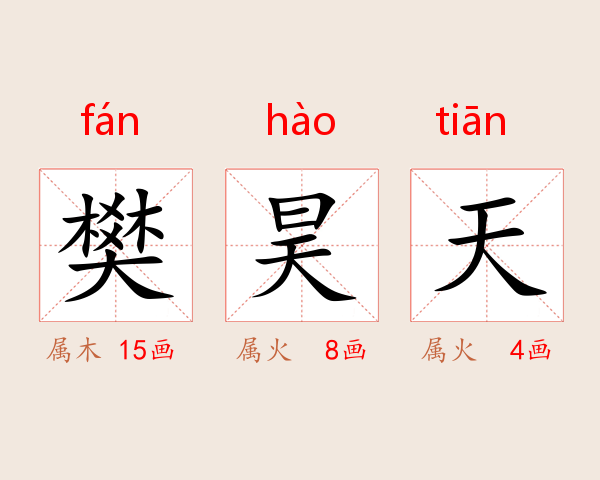 樊昊天