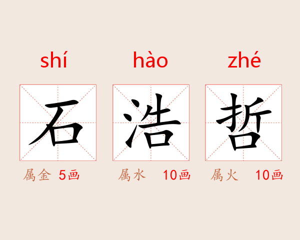 石浩哲