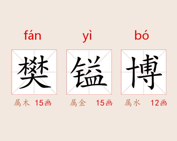 樊镒博