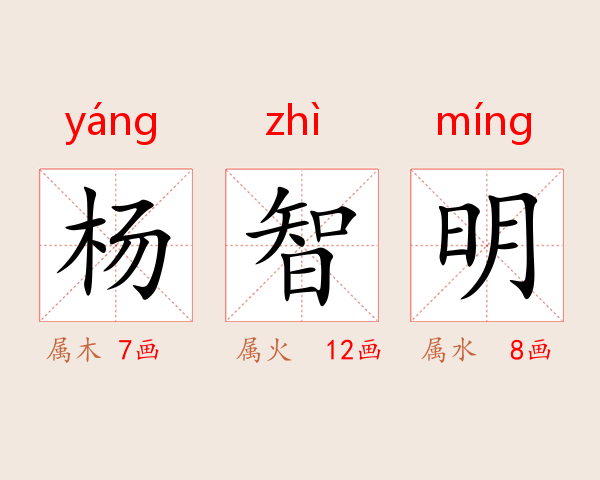 杨智明