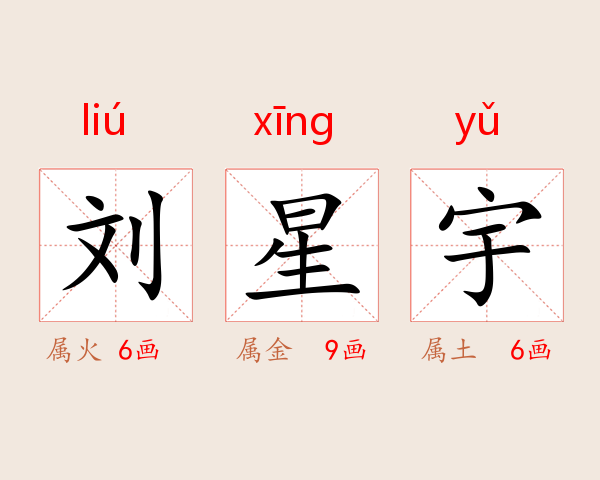 刘星宇